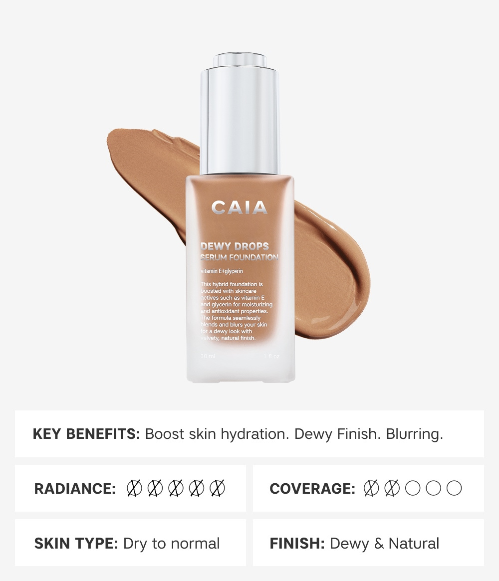 DEWY DROPS 40C DEWY DROPS 40C