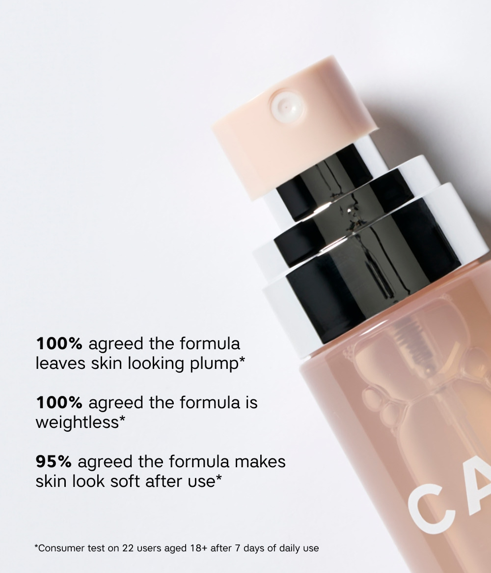 THAT DEWY LOOK THAT DEWY LOOK