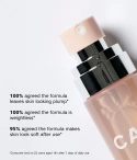 THAT DEWY LOOK THAT DEWY LOOK