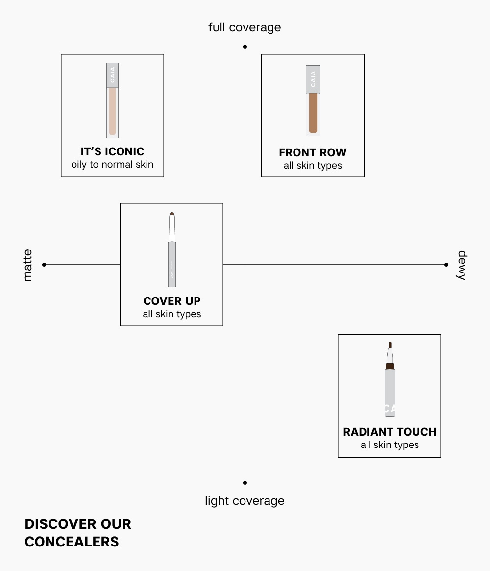 IT\'S ICONIC CONCEALER 6N